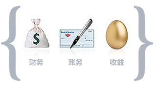 �~��(w��)̎��